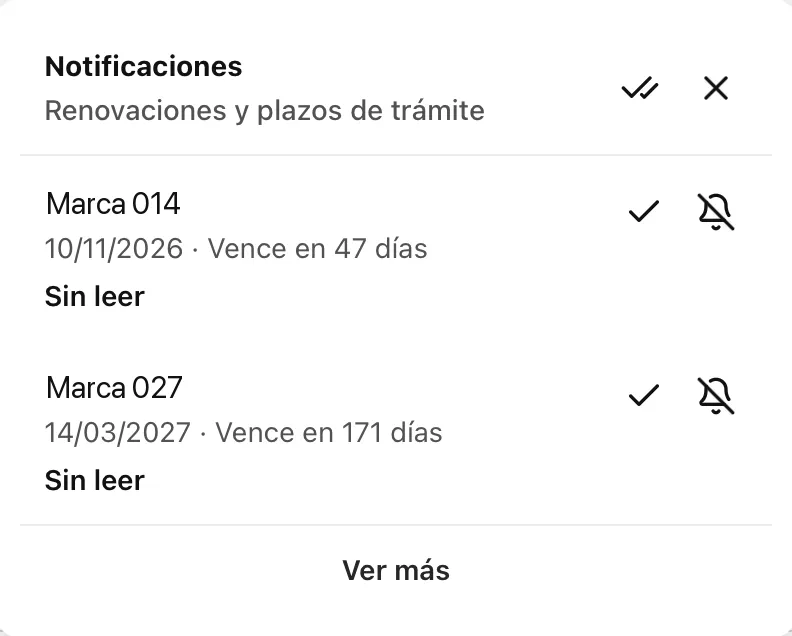 Mark Tracker notifications: renewals and procedural deadlines, each with its date and days left